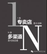 华艺”1+N“多渠道盈利模式 火力全开